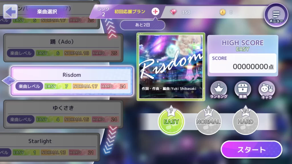 Risdom　スピーキング