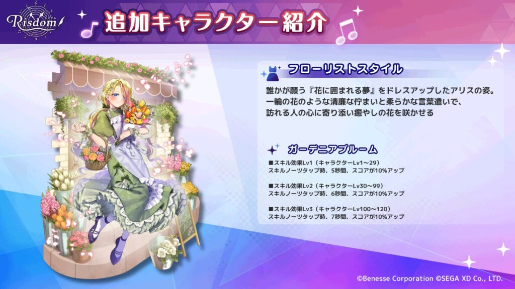 Risdom　ガチャ